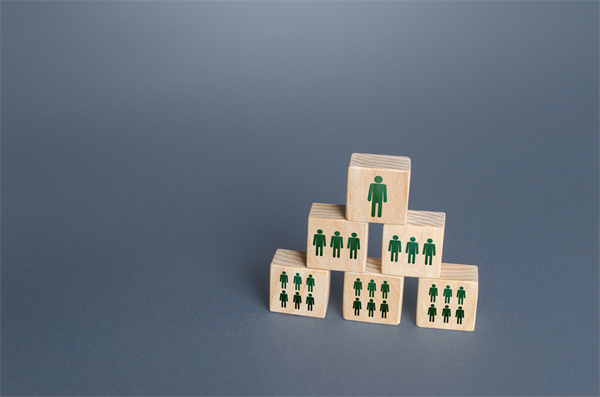 組織規(guī)劃管理咨詢：讓你的企業(yè)組織架構更井然有序！