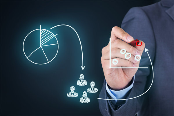 市場調研：深入了解市場，制定有效營銷策略