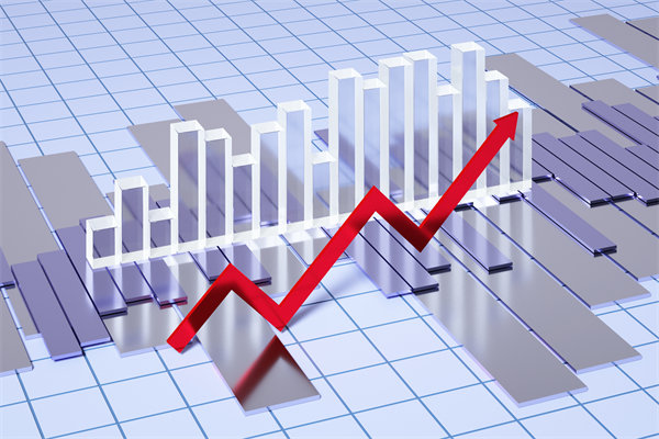 預見未來，優化組織規劃，實現跨越式發展