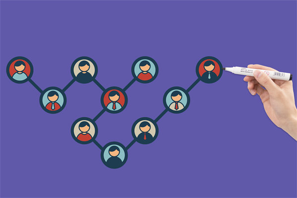 組織規(guī)劃中的關鍵角色定位與職責分配策略是什么？