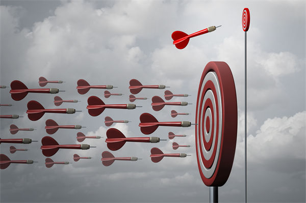 市場(chǎng)不確定，集團(tuán)管控策略應(yīng)如何靈活調(diào)整與應(yīng)對(duì)？