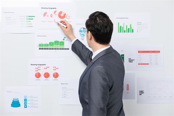 新型PUA正在入侵職場，企業薪酬管理有何啟示？