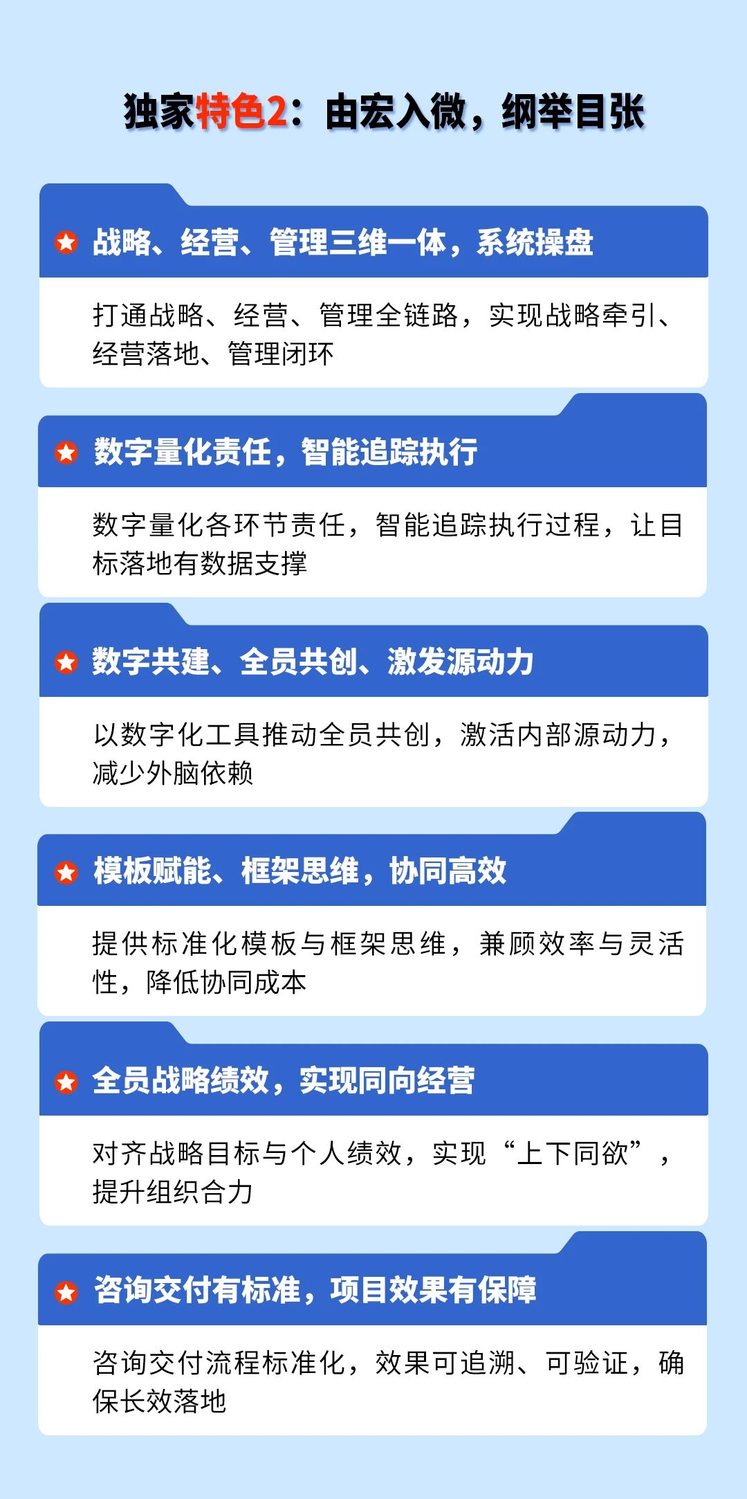 戰略突圍,數字賦能——從戰略到執行SMS產品說明會 戰略突圍,數字賦能——從戰略到執行SMS產品說明會